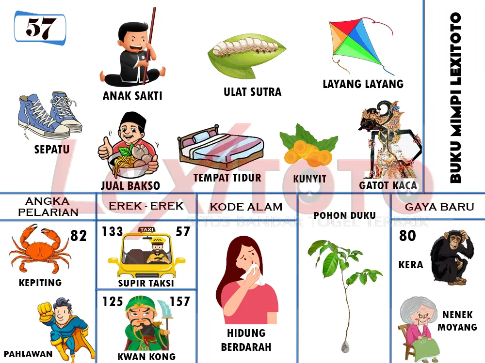 buku mimpi erek erek togel 57